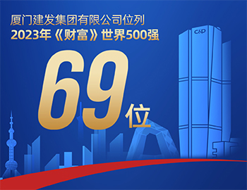 建發(fā)集團(tuán)位居2023年《財富》世界500強(qiáng)第69位